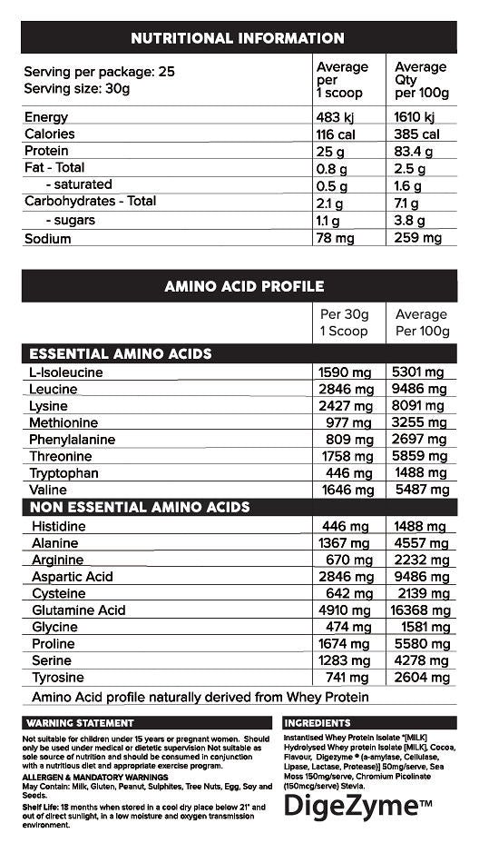 Primabolics Iso-Ripped Hydrolysed Whey Protein Isolate