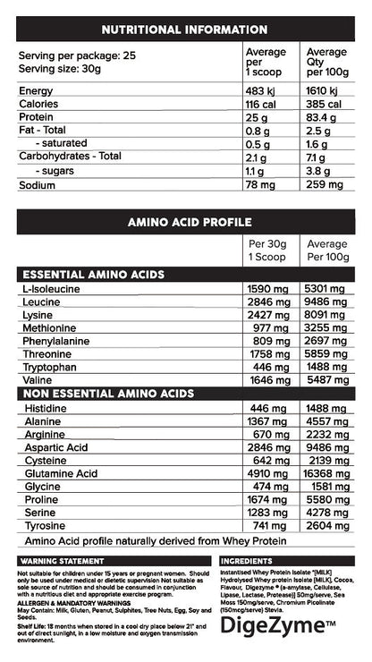 Primabolics Iso-Ripped Hydrolysed Whey Protein Isolate