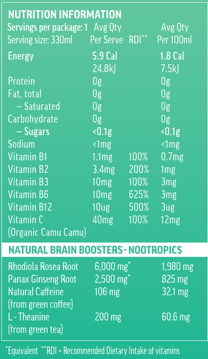 Savvy Brain Boost+ Nootropic Drink