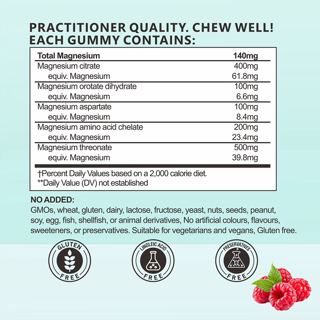 Optimal Sleep Airway Health Magnesium Gummies