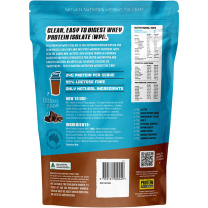 Protein Supplies Australia WPI