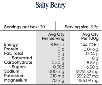 Sodii Everyday Hydration Salts