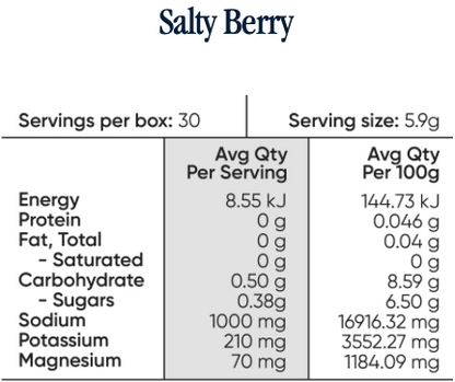 Sodii Everyday Hydration Salts