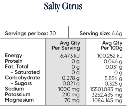 Sodii Everyday Hydration Salts