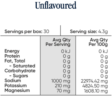 Sodii Everyday Hydration Salts