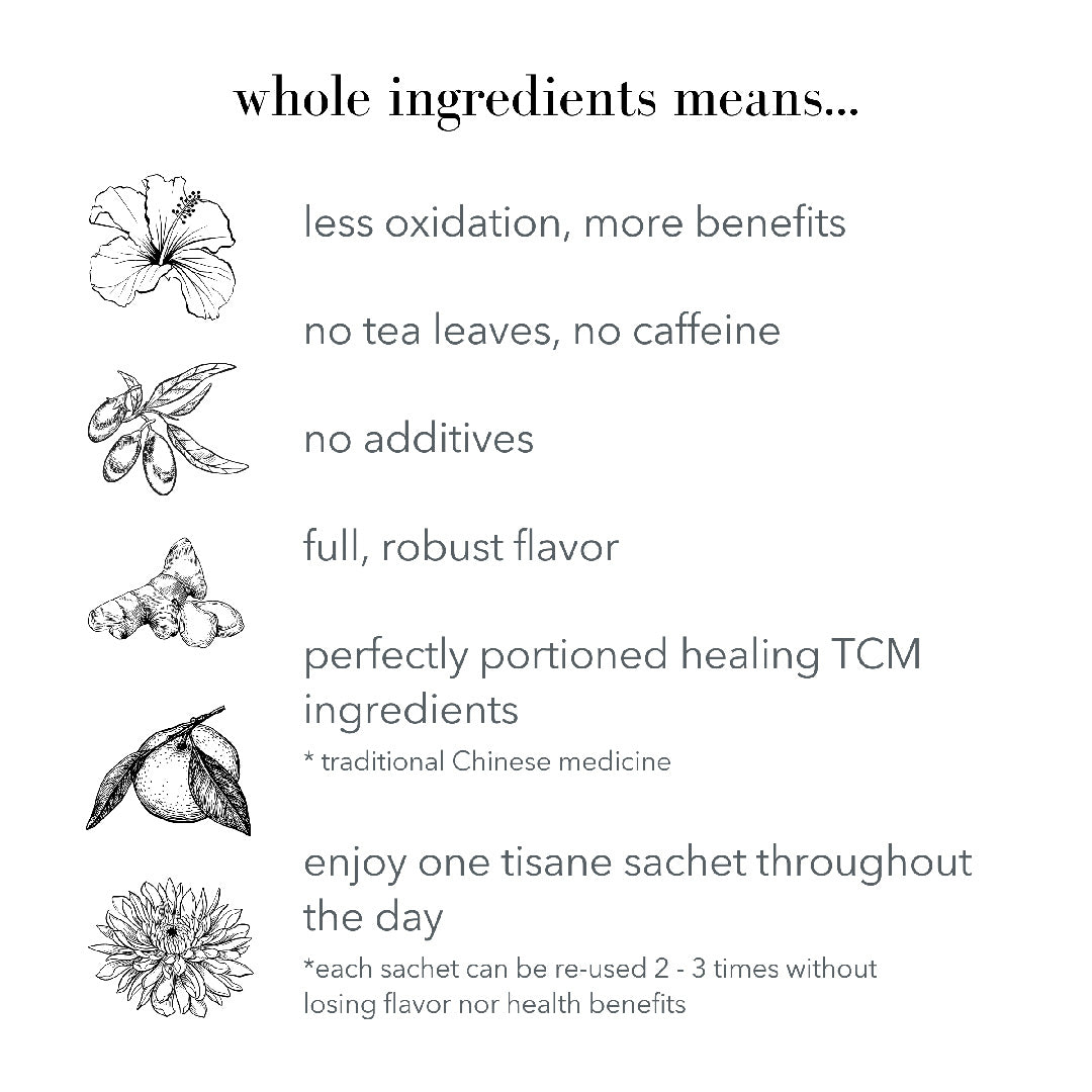 Qisane Hawthorn & Osmanthus