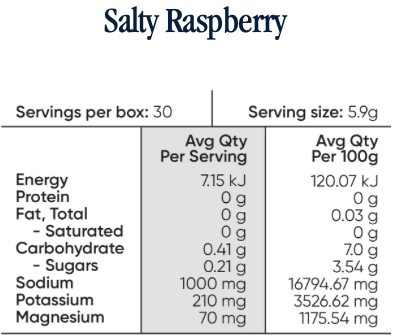 Sodii Everyday Hydration Salts