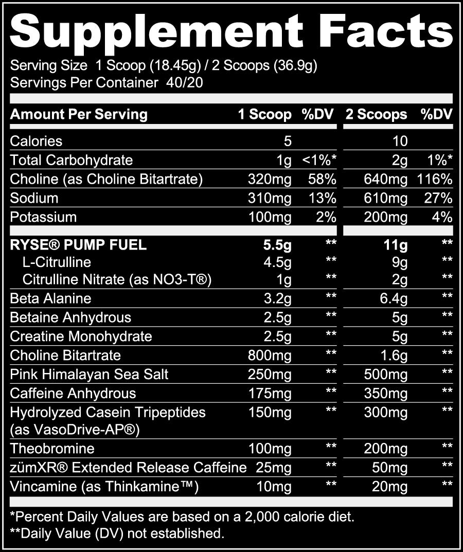 Ryse Up Supplements Godzilla Pre-Workout