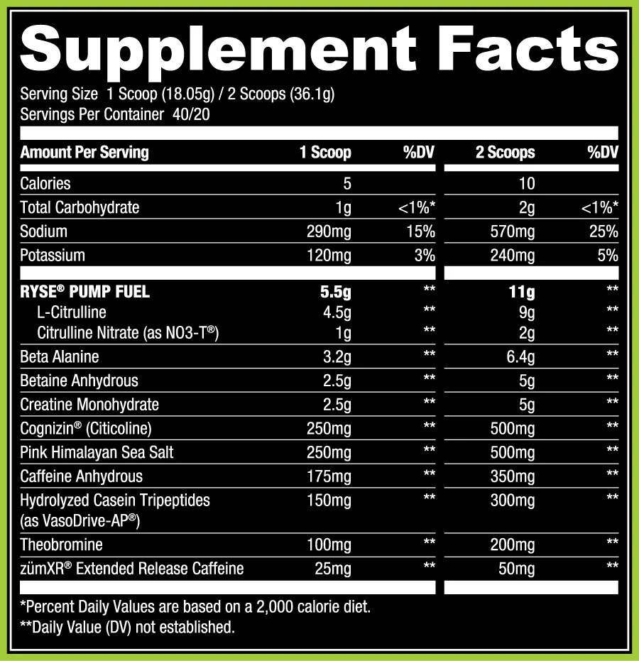 Ryse Up Supplements Godzilla Pre-Workout