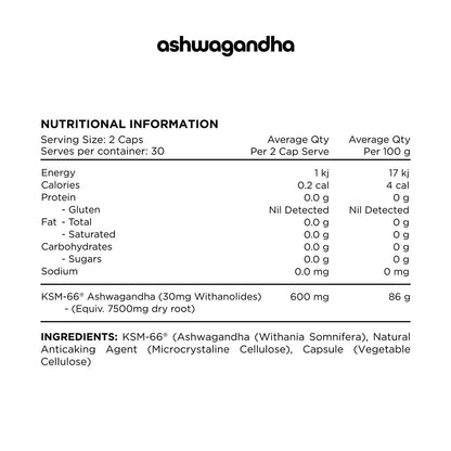 Switch Nutrition Ashwagandha